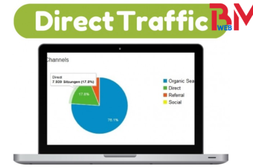 Direct traffic là gì? Tổng quan và cách tối ưu traffic trực tiếp hiệu quả