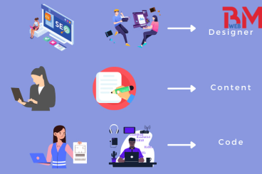 Dịch vụ quản trị website Phường Tam Bình TPHCM - An toàn, uy tín, chuyên nghiệp