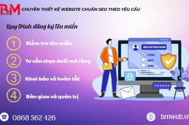 Đơn vị cung cấp tên miền tại phường Tân Hòa uy tín, giá rẻ