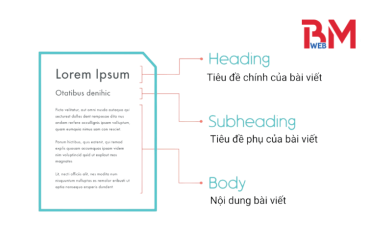 SubHeading là gì? Vai trò của SubHeading trong SEO