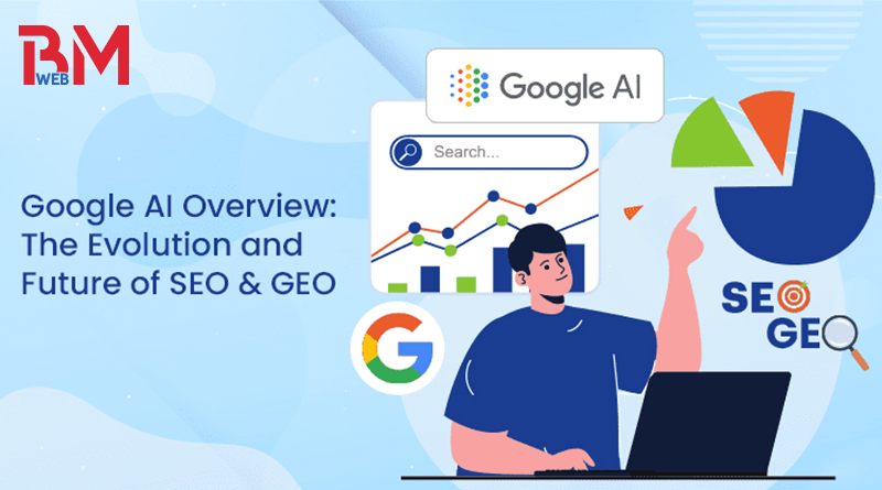 AI Overview