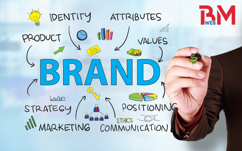 branding