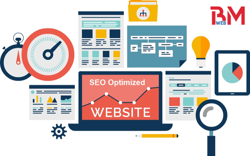 thiết kế website