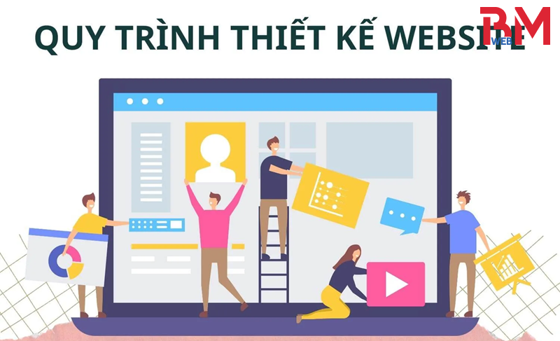 thiết kế website tại phường Long Bình