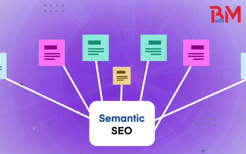 Semantic SEO