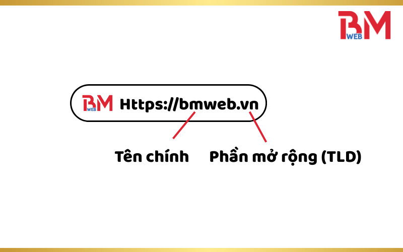 Tên miền tại phường Hiệp Bình