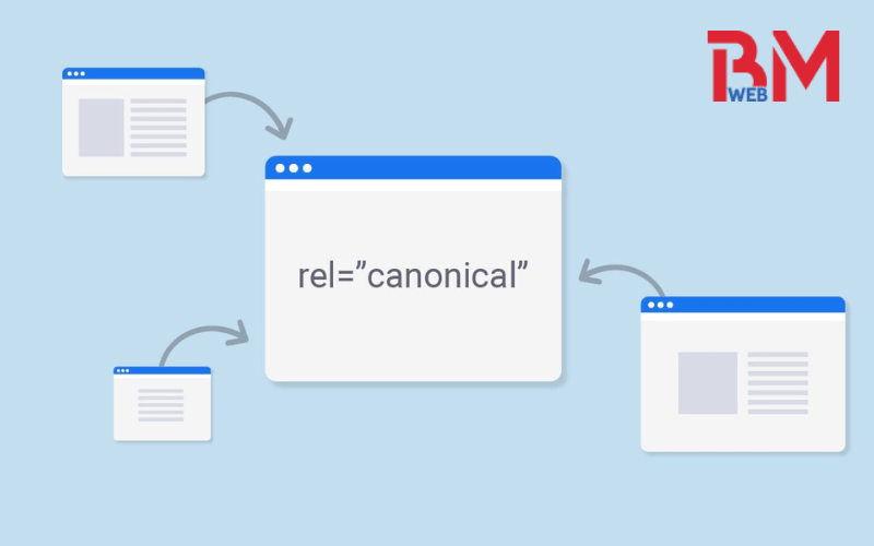 thẻ Canonical 