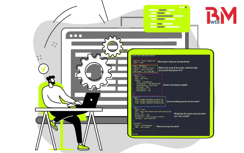 Schema Markup