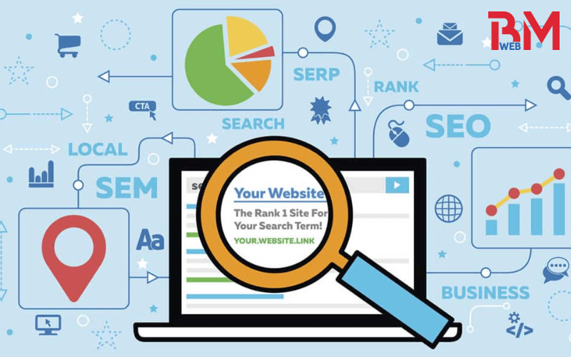tối ưu url