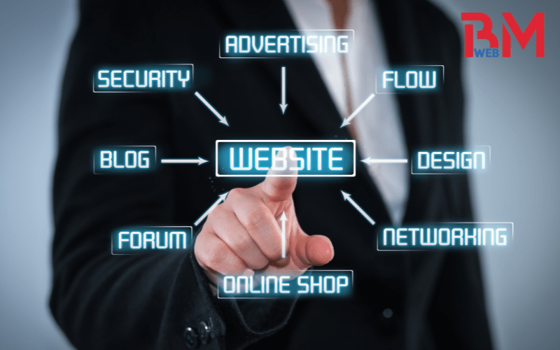 Quản trị website chưa bao giờ dễ dàng đến thế cùng BM WEB tại phường Hiệp Bình, TPHCM