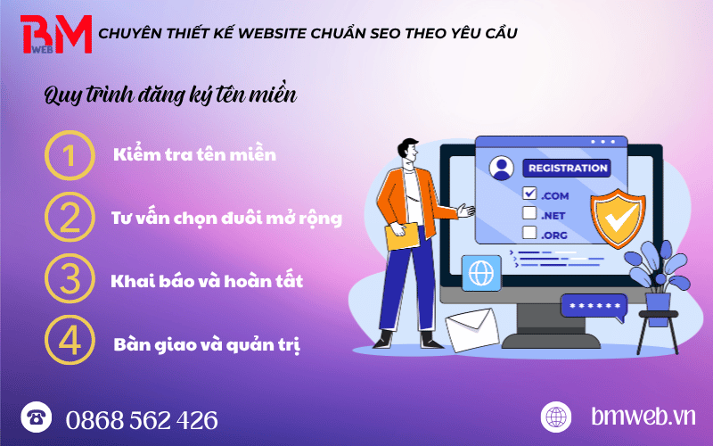 Đơn vị cung cấp tên miền tại phường Tân Hòa uy tín, giá rẻ